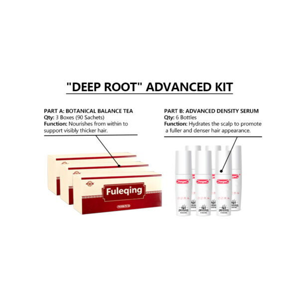 The 86-Day “Deep Root” Advanced Kit: Herbal Vitality Routine